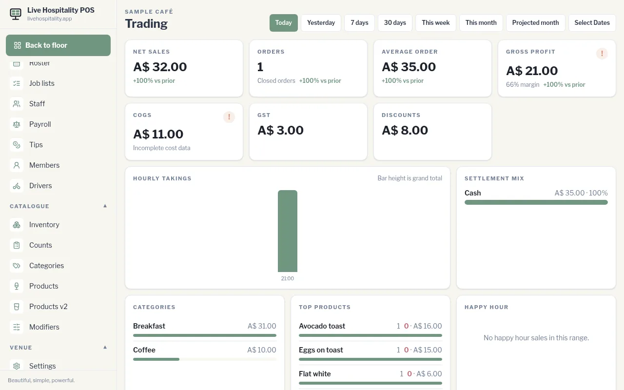 The Dashboard