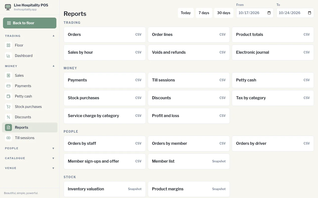 Reports